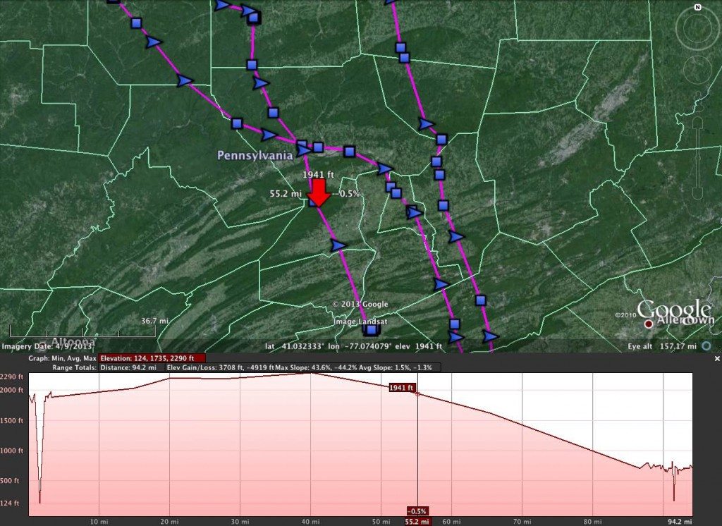 The elevation profile for Wiconisco shows him climbing gradually as he crosses into the Allegheny High Plateau, flying up to 1,400 feet above the ground (©Project SNOWstorm and Google Earth)